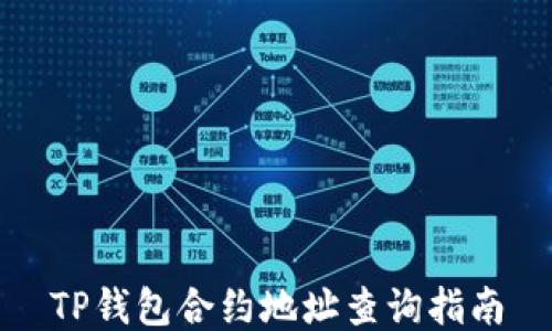 
TP钱包合约地址查询指南