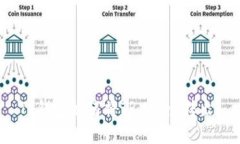 TP钱包如何将TRX安全转出？