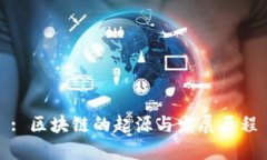 : 区块链的起源与发展历程