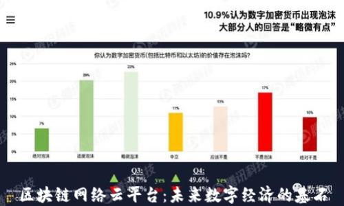 
区块链网络云平台：未来数字经济的基石