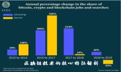 区块链技术的核心特征解析