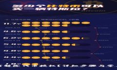 TP钱包如何解除代币授权？