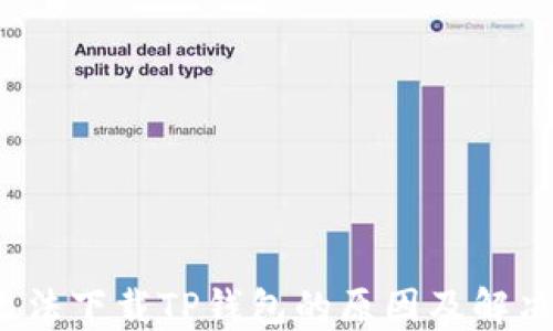 
iOS无法下载TP钱包的原因及解决方案