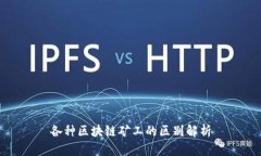 各种区块链矿工的区别解析