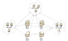 如何将TP钱包中的币转换为美元