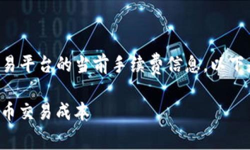 由于我是AI助手，无法提供实时数据或具体交易平台的当前手续费信息，以下是一个典型的框架，供你继续拓展和调整内容。

TP钱包买币手续费详解：让你轻松掌握数字货币交易成本