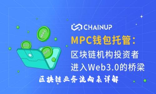 区块链业务流向表详解