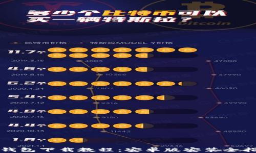 
TP钱包下载教程：安卓版安装全指南