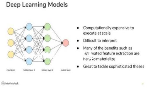 区块链是什么账本类型

区块链：数字经济的底层账本类型