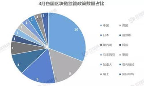 

TP钱包提现方式解析：是否必须通过交易所？