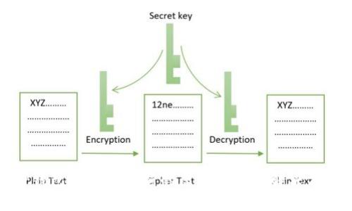 TP钱包币价不更新的原因分析及解决方案