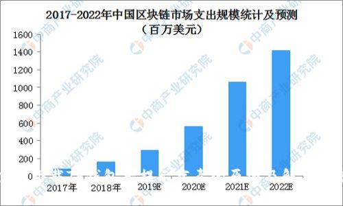 官方下载TP钱包后提示病毒的原因及解决方案