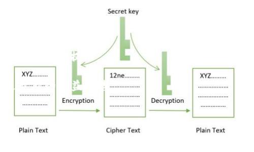 
t p钱包苹果版官方下载 - 便捷数字钱包应用

关键词：
数字钱包, tp钱包, 苹果下载

以下是关于“t p钱包苹果版官方下载”内容的详细介绍：

在数字化日益发展的今天，使用数字钱包已经成为人们日常生活中不可或缺的一部分。t p钱包作为一种新兴的数字钱包应用，以其便捷、安全的特点吸引了大批用户。本文将为您详细介绍t p钱包的功能、使用方法以及在数字金融时代的重要性，同时回答相关的四个问题，以便更好地帮助用户了解和使用这一应用。

t p钱包的基本功能

t p钱包是一款集成了多种功能的数字钱包应用，其主要功能包括但不限于：

strong一、支付功能：/strong用户可以通过t p钱包进行线上支付和线下扫描二维码支付，支持多种支付方式，如信用卡、借记卡等，便于用户随时随地完成交易。

strong二、转账功能：/strong用户能够轻松实现个人之间的转账，支持跨平台转账，解决了传统银行转账时间长、手续费高的问题。

strong三、理财功能：/strongt p钱包不仅可以作为支付工具，还兼具一定的理财功能，用户可以通过钱包进行小额投资，实现资金的灵活运用。

strong四、账户管理：/strong用户可以在应用内查看账户余额、交易记录，并可以设置账户安全措施，如指纹验证、面部识别等，保障资金安全。

如何下载和安装t p钱包苹果版

下载和安装t p钱包的流程非常简单，用户只需按照以下步骤进行操作即可：

strong第一步：/strong在苹果设备上打开App Store，使用搜索功能输入“t p钱包”进行搜索。

strong第二步：/strong在搜索结果中找到t p钱包应用，点击“获取”按钮进行下载。安装过程中可能需要输入Apple ID密码或进行身份验证。

strong第三步：/strong下载完成后，点击“打开”按钮进入应用，按提示完成初始设置，包括账户注册、身份验证等。

strong第四步：/strong在完成注册后，用户可以开始添加支付方式，进行账户充值，并设置安全措施，以确保账户安全。

t p钱包在数字金融时代的重要性

伴随着科技的飞速发展，数字金融逐渐占据了人们生活的各个角落。t p钱包作为数字金融的一部分，其重要性不容忽视：

strong一、提升支付效率：/strong传统支付方式需要排队、现金找零等麻烦，而t p钱包通过二维码等高科技手段，大大提高了支付的效率，节省了用户的时间。

strong二、增强资金安全：/strongt p钱包通过多重安全措施，确保用户的资金安全，降低了因传统支付方式带来的风险，如丢失现金、盗刷信用卡等。

strong三、便捷的生活方式：/strong使用t p钱包，用户可以更方便地进行购物、转账及理财，让生活更加高效与便捷，帮助用户更好地管理日常开销。

strong四、适应年轻一代需求：/strong年轻人更倾向于数字支付，t p钱包契合这一群体的需求，提供了符合现代生活的金融解决方案，使其受到广泛欢迎。

问题一：t p钱包如何确保用户资金安全？

在数字钱包应用中，用户最关心的无疑是资金的安全问题。t p钱包在这一方面采取了多种措施，以确保用户的账户安全：

strong第一、数据加密：/strongt p钱包采用高强度的加密技术，对用户的交易数据进行加密处理，防止用户信息在传输过程中被第三方窃取。

strong第二、多重身份验证：/strong用户每次登录t p钱包账户均需进行身份验证，支持指纹识别、面部识别等多种签名验证方式，增强安全防护。

strong第三、安全提示与反诈骗通知：/strongt p钱包会定期向用户发送安全提示，教导用户基本的防诈骗知识，降低用户因疏忽大意导致的损失。

strong第四、实时监控：/strongt p钱包拥有专业的安全团队，实时监控账户动态，对于异常交易行为会及时投诉和处理，保护用户的财产安全。

通过以上措施，t p钱包在保障用户资金安全方面表现出色，让用户在使用的过程中更加安心，享受数字支付带来的便利。

问题二：如何使用t p钱包进行转账？

使用t p钱包进行转账流程相对简单，用户只需按照以下步骤进行操作即可完成转账：

strong第一步：登录账户/strong 在打开t p钱包应用后，用户需输入账户的登录信息进行登录。如果尚未注册，则需要先完成注册流程。

strong第二步：选择转账功能/strong 登录成功后，用户在主界面可以找到“转账”功能的选项，点击进入。

strong第三步：输入转账信息/strong 在转账界面，用户需输入收款人的账号、转账金额，并可选择附加备注信息，以便对方确认。

strong第四步：确认转账/strong 在输入完所有信息后，用户需仔细核对转账信息，确认无误后点击“确认”按钮进行转账。此时，可能会要求用户进行二次身份验证以确保安全。

strong第五步：完成转账/strong 转账成功后，系统会提示用户交易成功，并在用户的交易记录中显示此次转账的详细信息，便于日后查阅。

通过以上步骤，用户便可完成t p钱包的转账，简单便捷，不再需要繁琐的操作步骤，提升用户体验。

问题三：t p钱包与传统银行转账有什么不同？

与传统银行转账相比，t p钱包具有许多明显的优势，这些优势使得它越来越受用户的青睐：

strong第一、实时性：/strong传统银行转账一般需要1-3个工作日才能到账，而t p钱包可以实现实时转账，用户资金随时到账，避免了等待的烦恼。

strong第二、手续费：/strong许多银行对转账业务收取一定的手续费，而t p钱包在转账过程中往往是免手续费或者手续费低廉，帮助用户节省成本。

strong第三、操作便捷：/strong使用t p钱包进行转账，用户只需通过手机应用完成操作，而传统银行转账往往需要去银行网点，办理手续相对繁琐。

strong第四、跨境转账：/strong传统银行转账在跨境转账方面受到了许多限制，而t p钱包则支持多种跨境支付服务，贯彻全球化理念，满足用户的多样化需求。

以上种种不同使得t p钱包在现代金融中发挥了重要的作用，越来越多的人选择了这种新兴的支付方式。

问题四：如何使用t p钱包进行理财？

使用t p钱包进行理财也是其一大亮点，通过该平台用户能够进行小额理财，增加资金的收益：

strong第一步：注册理财账户/strong 用户在t p钱包上需要先注册一个理财账户，提供必要的信息以完成注册流程。

strong第二步：选择理财产品/strong 在理财界面，用户可以看到不同的理财产品选项，用户可根据自身的风险承受能力与资金需求选择合适的产品。

strong第三步：获取收益预估/strong 在选择好理财产品后，用户可以查看每个产品的收益预估情况，包括收益率、投资期限、风险等级等，以便决策。

strong第四步：投资并确认/strong 用户选择好理财产品并确认投资金额后，点击“确认投资”进行操作。此时系统会要求确认投资信息及相关风险提示。

strong第五步：投资管理与收益查看/strong 投资完成后，用户可以在理财中心查看自己的投资情况与收益变化，系统会定期为用户发送最新的收益报告。

通过这样的方式，用户可灵活运用自己的闲置资金，最大化地实现资金价值，也为日常支出提供了可观的保障。

总结来说，t p钱包不仅是一个便捷的支付工具，更是用户管理财务、提升生活品质的重要助力。在使用过程中，用户需注意个人信息和账户资金的安全性，提高警惕，以确保顺利、安全地完成各种金融操作。