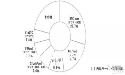 区块链跨境汇款的定义与未来展望
