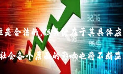   区块链是什么？是否违法？ / 

 guanjianci 区块链, 违法, 技术创新 /guanjianci 

# 一、区块链的定义与基本原理

## 什么是区块链？

区块链是一种分布式数据库技术，其基本特征在于通过加密技术确保数据安全性与透明性。区块链能在没有中介的情况下，记录交易或数据，确保信息的不可篡改与可追溯性。

区块链的核心构成是“区块”，每个区块都包含一组交易数据和一个指向前一个区块的哈希值，形成链式结构。链上的每个节点都有一份完整的账本副本，任何交易、数据的改变都需得到网络中大多数节点的共识，从而确保安全性与透明度。

## 区块链的工作原理

区块链的工作方式主要可以分为以下几个步骤：
1. 交易发起：用户发起一笔交易。
2. 交易验证：网络中的节点对交易进行验证，确保交易的有效性。
3. 交易打包：验证通过后，交易会被打包到一个新区块中。
4. 共识机制：网络节点通过共识机制对新区块进行确认。
5. 添加至链上：一旦达成共识，新区块就会被添加至区块链上。
6. 完成交易：最后，交易完成，信息在区块链上不可篡改且可追踪。

# 二、区块链的应用领域

## 区块链的应用场景

区块链作为一项颠覆性技术，已在多个领域产生应用，包括但不限于：
1. 金融服务：数字货币（如比特币）和智能合约的应用。
2. 供应链管理：通过区块链即可对产品流向进行实时监控，提高供应链透明度。
3. 医疗健康：为病历数据提供安全的存储与共享解决方案。
4. 政务透明：将重要公共数据放在区块链上，增强公众对于政府事务的信任。

随着技术的进步，区块链的应用场景将不断拓展，为各个领域带来新的机遇与挑战。

# 三、区块链与法律

## 区块链的法律地位

随着区块链技术的广泛应用，法律界对其的关注与研究也在不断升温。当前，世界各国的法律环境和监管制度尚未完全适应区块链技术，因此不时出现法律争议。

在某些情况下，区块链本身并不违法，但其应用可能涉及违法行为。例如，部分数字货币交易可能涉及洗钱、诈骗等非法活动。

## 区块链科技与法律合规

为了更好地适应区块链的应用需要，各国政府和监管机构逐渐出台相关法律法规，确保区块链技术的合法性与合规性。例如，许多国家对ICO（首次代币发行）进行监管，以防止投资者损失。

# 四、常见问题解答

## 问题一：区块链技术安全吗？

### 1. 区块链技术的安全性分析

区块链技术使用复杂的加密算法保护交易数据，因而其安全性受到很多人的关注。其安全性可以从以下几个方面进行分析：

1. 数据防篡改性：一旦交易在区块链上被记录，由于所有节点都保存了一份完整的账本，想要单方面篡改数据几乎是不可能的。

2. 去中心化：区块链网络的去中心化特性使得没有单一的控制者，从而降低了数据被集中操控的风险。

3. 加密技术：区块链中的交易数据通常使用哈希算法和数字签名技术进行加密，只有拥有私钥的用户才能进行交易。

然而，区块链的安全风险依然存在，例如51%攻击、智能合约漏洞等。因此，在使用区块链技术时用户仍需谨慎。

## 问题二：区块链是否可以应用于政府监管？

### 1. 区块链在政府监管的潜力

区块链为政府监管带来了许多新的可能性，主要体现在以下几个方面：

1. 数据透明性：借助区块链，政府提供的公共服务数据可以被公众实时查看，增加透明性。

2. 提高效率：自动化的智能合约可以降低文件审查和审批的成本，提高政府服务的效率。

3. 防止腐败：通过区块链记录交易，降低了官员舞弊和腐败的可能性。

然而，区块链技术在政府监管中的应用也面临挑战，比如如何保证数据的隐私与安全，如何处理技术带来的法律问题等。

## 问题三：区块链会影响就业吗？

### 1. 区块链对就业的影响

区块链的发展无疑会对就业市场产生影响，具体表现为：

1. 新职业的出现：随着区块链技术在全面实施，区块链开发者、合规专员、智能合约审核员等新职业将在市场中崭露头角。

2. 传统职业的转型：金融、法律等传统行业也将受到影响，业务流程可能会进一步，员工需要重新学习技能以适应新的工作环境。

3. 就业结构的变化：区块链将可能导致部分行业的转型甚至消失，传统的中心化行业将面临巨大的挑战。

因此，面对区块链技术的发展，职场人士应及时更新知识以迎接职场变化。

## 问题四：区块链能否解决社会不平等问题？

### 1. 区块链对社会不平等的影响

区块链技术被认为有可能在一定程度上解决社会不平等问题，具体分析如下：

1. 拓宽金融服务：区块链允许以更低的成本为无银行账户的人群提供金融服务，拓宽了机会。

2. 透明的捐赠流程：慈善捐赠等流程在区块链上公开透明，捐赠者可以追踪资金的使用情况，提高资金运用的效率。

3. 提高机会分配的公平性：通过区块链技术，有可能实现资源分配的透明化与公平化，减少因信息不对称导致的不平等。

尽管如此，区块链技术本身并不能完全解决社会不平等问题，它的效果往往取决于实施环境与配套措施。

# 结语

区块链不仅是一项技术，更是一个深刻影响社会经济结构的变革力量。虽然区块链本身的技术特点往往是合法的，但关键在于其具体应用。因此，深入了解区块链及其可能的法律后果是每一个相关人员都需要重视的话题。 

在未来的日子里，随着技术的不断发展以及法律法规的逐步完善，区块链的应用将会越来越广泛，它对社会各个层面的影响也将不断显现。