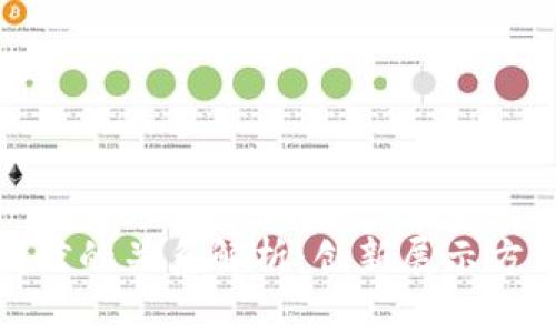 : 区块链与展馆的关系解析：创新展示方式与安全保障