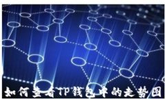 如何查看TP钱包中的走势图