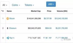   TP钱包智能合约开发费用解析