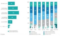 TP钱包存币生息支持的币种及其详解