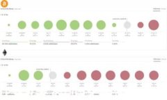 TP钱包中的L0V究竟代表什么？