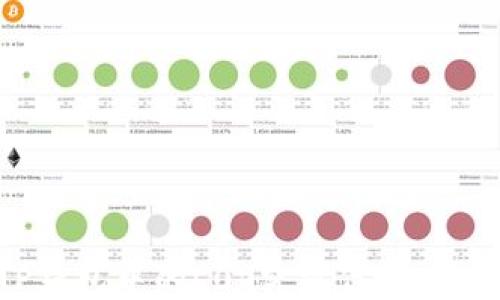 
TP钱包中的L0V究竟代表什么？