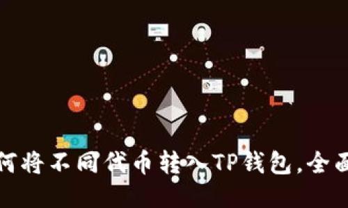 : 如何将不同代币转入TP钱包，全面指南