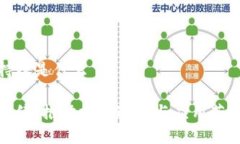 区块链持续是什么区块链持续：推动技术进步与