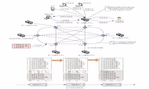 区块链审判新规定解析

区块链审判新规定：解密与影响