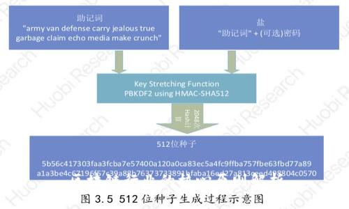 区块链行业的核心原则解析
