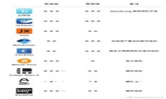 币安提现到TP钱包的详细流程解析