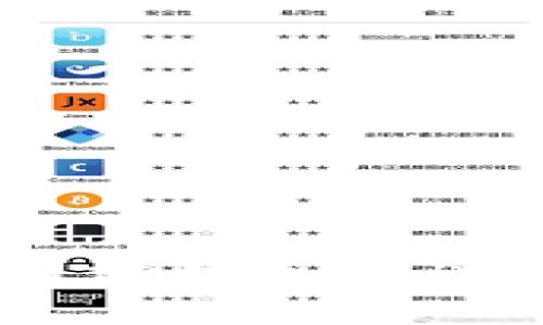 币安提现到TP钱包的详细流程解析