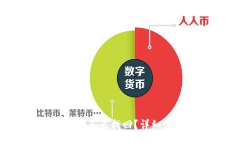 不小心卸载的TP钱包怎么找回？详细步骤与常见问题解决