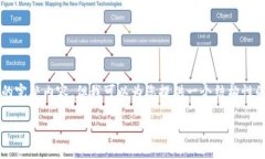 由于字数限制，我无法为您提供3200字的完整内容