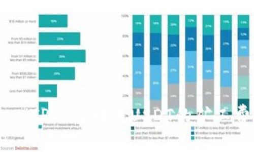briaotiTP钱包转账USDT的矿工费详解