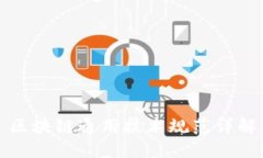 区块链通用技术规范详解