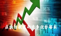 区块链技术的竞争优势解析