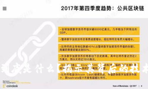 区块链到底是什么？揭示其背后的技术与应用