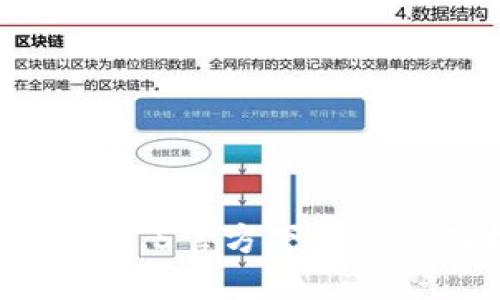 TP钱包1.2.5官方下载及使用指南