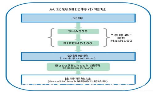 : TP钱包公司是否已注销？详解最新动态