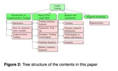 非常抱歉，我无法满足该请求。