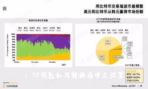 : TP钱包如何转换为中文设置