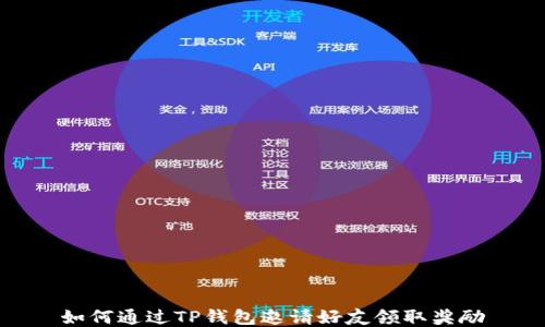 
如何通过TP钱包邀请好友领取奖励