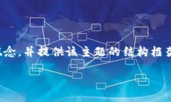 由于请求内容较长，这里将简要介绍虚拟钻石区