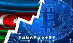 区块链女巫攻击全解析