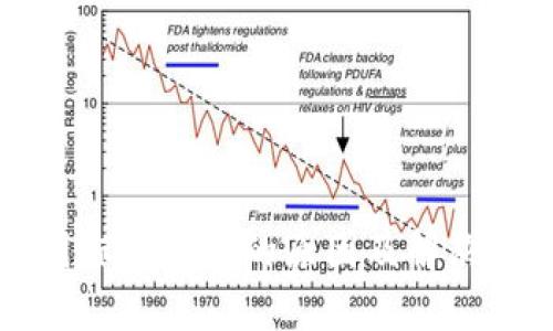 TP钱包图标不显示的原因及解决方法解析