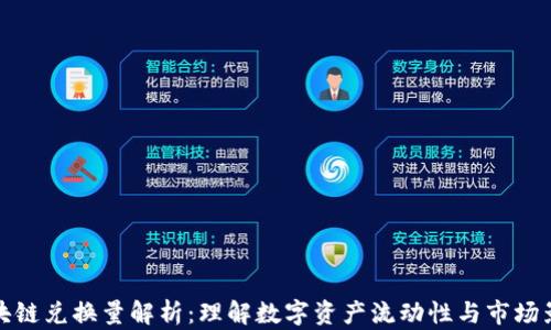 
区块链兑换量解析：理解数字资产流动性与市场影响