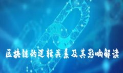 区块链的逻辑关系及其影响解读