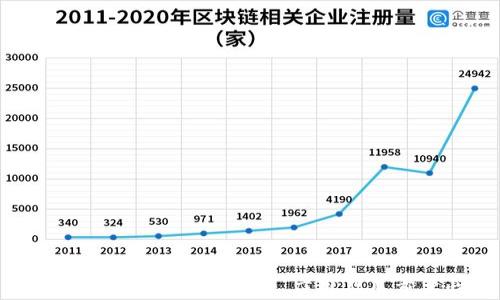 
区块链算力解析：概念、应用及其重要性