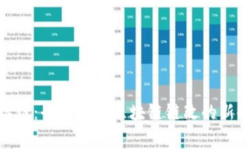 永琪链：全面解析区块链链改的新时代