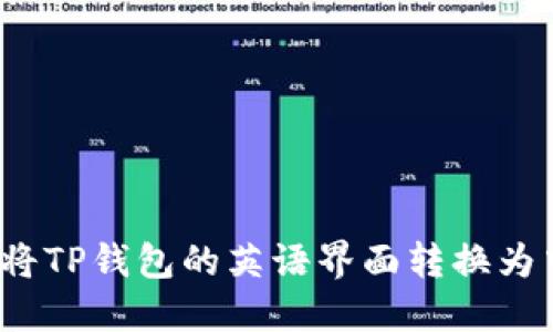 如何将TP钱包的英语界面转换为中文？